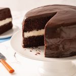 Công thức làm bánh Pound Cake kem phô mai